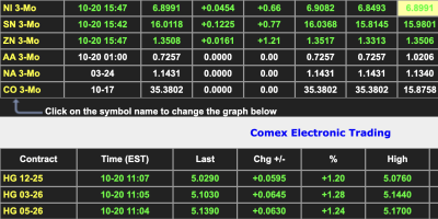 Screenshot 2025-10-20 at 11.17.54 AM